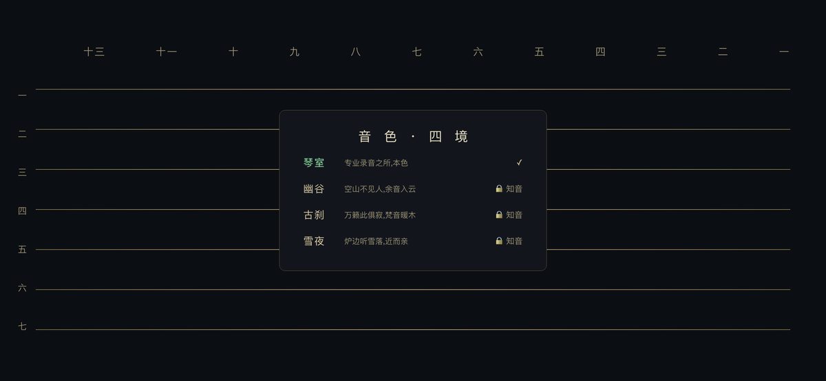 音色四境:琴室 · 幽谷 · 古刹 · 雪夜